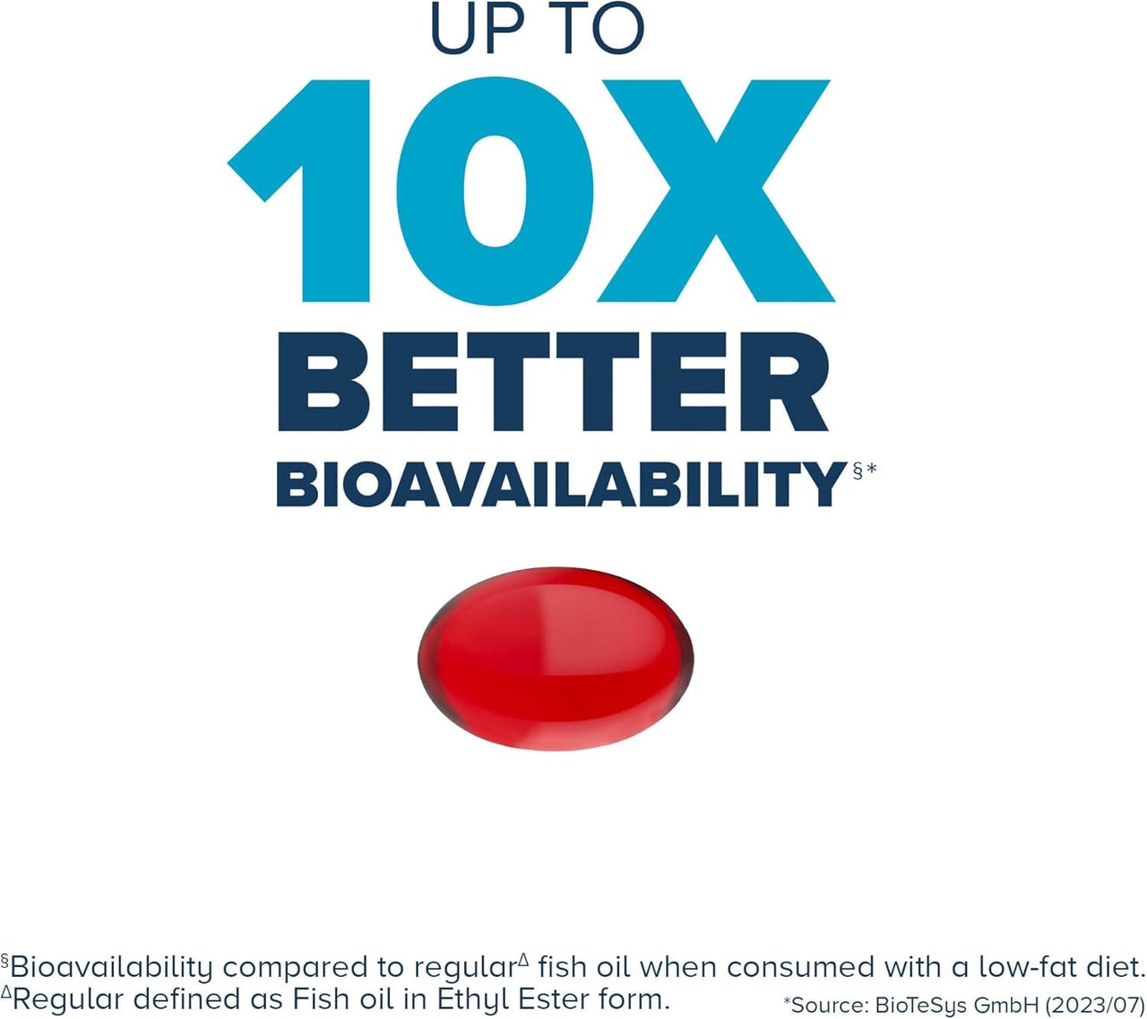 Qunol Advanced Omega 3 Krill and Fish Oil Complex, 10x Better Bioavailability, One Pill Dose, 250mg EPA & DHA, Supports Brain, Eye, Heart and Joint Health, 60 Count (Pack of 1)
