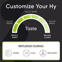 Thumbnail for Sports Research Hydrate Electrolytes Dynamic Duo - Sugar-Free & Naturally Flavored with Vitamins, Minerals, and Coconut Water - 32 Hydration Packets of Cherry Pomegranate & Lemon Lime