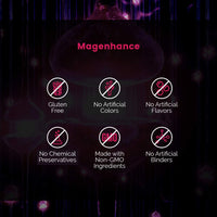 Thumbnail for Intelligent Labs MagEnhance Magtein Magnesium Complex Supplement L-Threonate with Magnesium Glycinate and Taurate, 90 Capsules