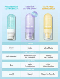 Thumbnail for SHEGLAM Lock'd In Setting Spray Mattifying Effect Quick-Drying Long Lasting Makeup Locking Spray Oil-Control Non-Greasy Makeup Setting-Purple