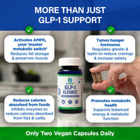 Thumbnail for GLP1 Elevate™ - GLP-1 Booster Supplement | Curb Cravings & Support Metabolic Health | Increase Natural Production with Clinically Studied Ingredients | 30 Servings