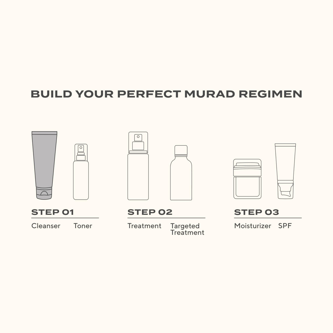 Murad Acne Body Wash – Salicylic & Glycolic Acid Body Cleanser with Green Tea & Licorice Root Extracts for Treating Body Breakouts, Exfoliate, Oil Control, & Soothe Skin – 8.5 Fl Oz