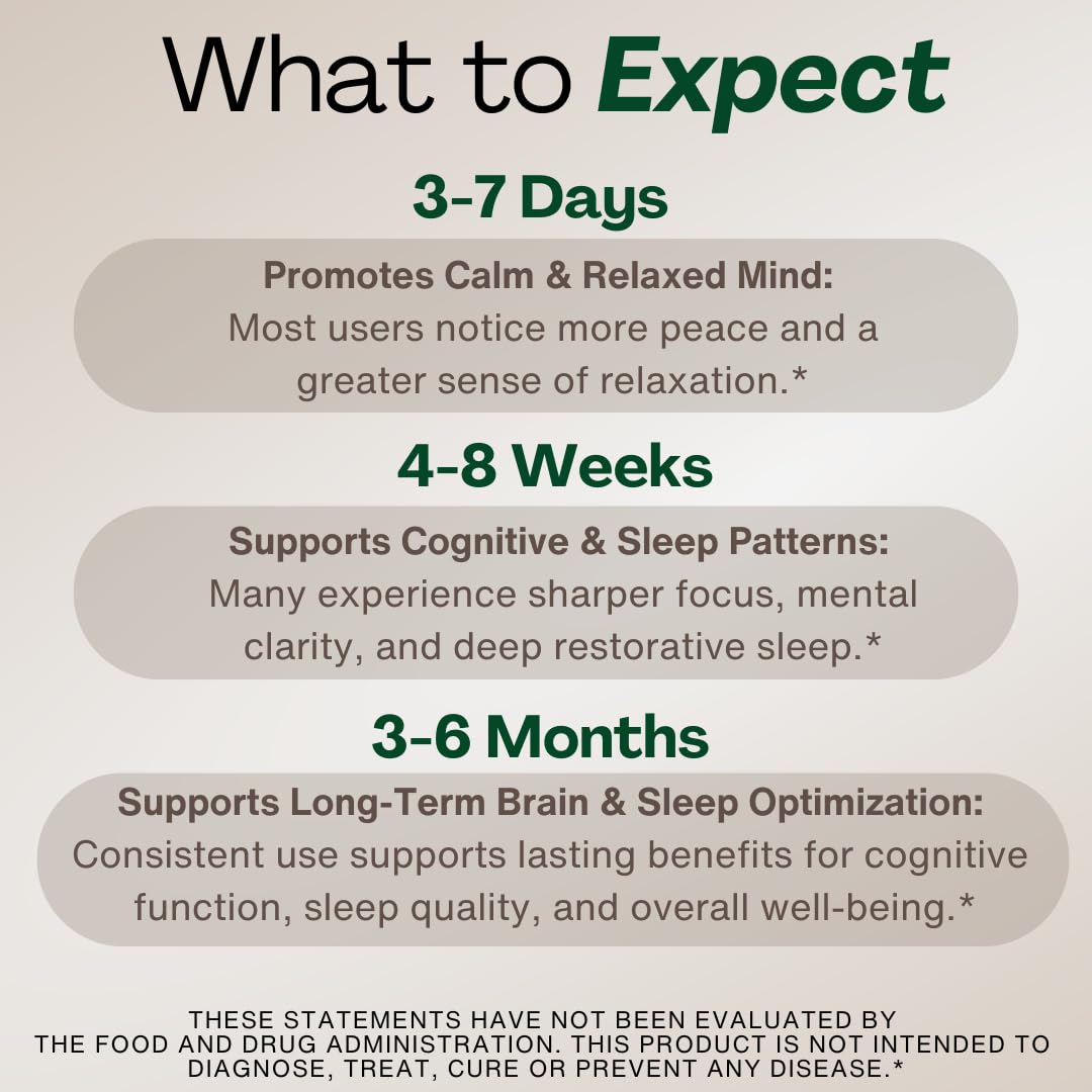MAGPLUS+ Magnesium L-Threonate w Apigenin & L Theanine | 7-Ingredient Sleep Blend | Brain, Memory, & Sleep Support | Liposomal Magnesium Threonate Supplement (60 Capsules)