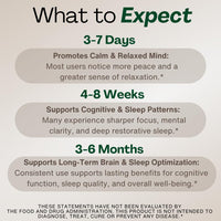 Thumbnail for MAGPLUS+ Magnesium L-Threonate w Apigenin & L Theanine | 7-Ingredient Sleep Blend | Brain, Memory, & Sleep Support | Liposomal Magnesium Threonate Supplement (60 Capsules)