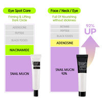 Thumbnail for coxir BLACK SNAIL COLLAGEN ALL IN ONE EYE CREAM for eye, neck and face |Black Rice, Collagen| Paraben Free, Cruelty Free, korean skincare, Christmas Stocking Stuffers [30ml/1.01 fl.oz]