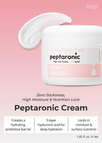 Thumbnail for [K Beauty Snp] 4-in-1 Peptaronic Skincare Set | Peptide and Hyaluronic Acid Complete Skin Care Set | Includes Facial Toner, Cream, Face Serum, and Ampoule Sheet Face Masks | Skin Care Gift Set of 1
