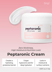 Thumbnail for Snp 6 Peptides + 5 Hyaluronic Acid Skincare Set | 4-in-1 Kit of Toner, Serum, Cream & Sheet Masks | Moisturizing, Firming & Hydrating | Korean Skincare Set for Dry & Sensitive Skin | Peptaronic Set