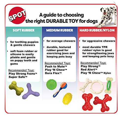 SPOT Play Strong Ball - Durable TPR Ball, Long Lasting Dog Toy for Aggressive Chewers, Hollow Center to Hide Treats, Virtually Indestructible Dog Toy for Dogs & Puppies up to 60lbs - 3.25 inch