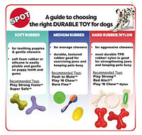 Thumbnail for SPOT Play Strong Ball - Durable TPR Ball, Long Lasting Dog Toy for Aggressive Chewers, Hollow Center to Hide Treats, Virtually Indestructible Dog Toy for Dogs & Puppies up to 60lbs - 3.25 inch