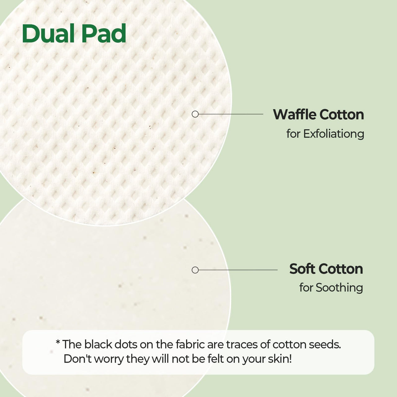 SKINFOOD Pantothenic Water Parsley Clear Toner Pad, Daily Exfoliating Pads for Sensitive Skin, Korean Skincare Sebum Control Face Toner for Trouble Skin, 8.81 oz (60 Pads)