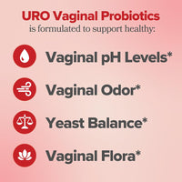 Thumbnail for O Positiv URO Vaginal Probiotics for Women pH Balance with Prebiotics & Lactobacillus – Vaginal Health Supplement – Promote Healthy Vaginal Odor & Flora, 60 Count (Pack of 1), 1 Month Supply