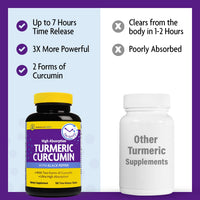 Thumbnail for InnovixLabs Turmeric Curcumin with Black Pepper Extract - High Absorption Turmeric and Curcumin Supplements with BioPerine, C3 Reduct & Curcumin C3 Complex - 100 Time Release Tablets