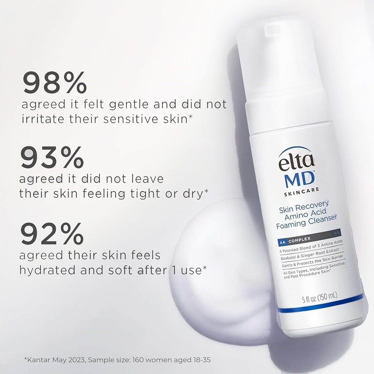 EltaMD Skin Recovery Amino Acid Foaming Facial Cleanser, Gentle Face Cleanser for Sensitive Skin, 1.0 Fl Oz