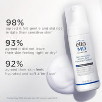 Thumbnail for EltaMD Skin Recovery Amino Acid Foaming Facial Cleanser, Gentle Face Cleanser for Sensitive Skin, 1.0 Fl Oz