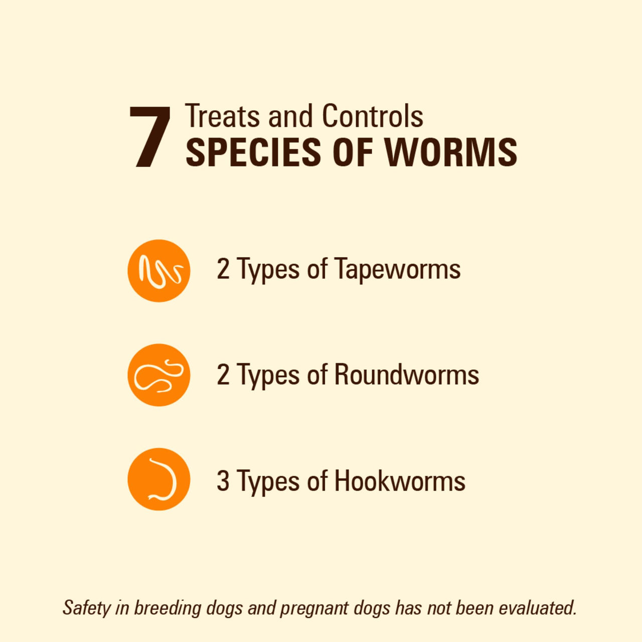 WORM X PLUS 7 Way De-Wormer Chewables for Dogs - Tablets for Small Dogs & Puppies (6-25 lbs) (pyrantel pamoate/praziquantel), 6 Count