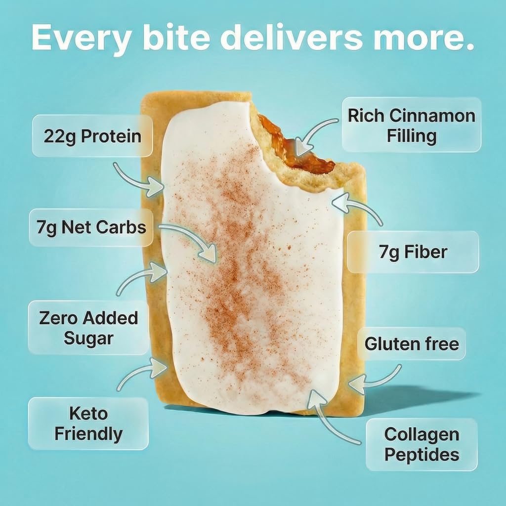 Legendary Foods 22g Protein Pastry 0g Added Sugar, Low Carb, Gluten Conscious, Keto Snack, Ideal for Glucose Management, Includes Whey Protein Isolate, 8 Pack Frosted Cinnamon