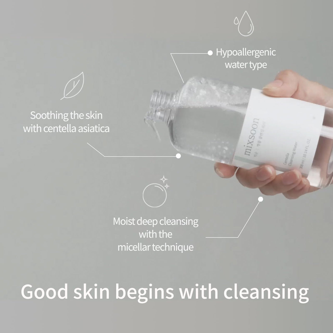mixsoon Centella Cleansing Water - Gentle and Soothing for Face, Hydrating Daily Cica Cleanser for Sensitive Skin 300ml / 10.14 fl.oz. Korean Glass Skin Care