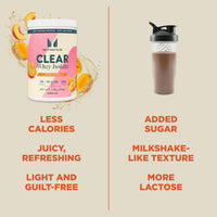 Thumbnail for Myprotein Clear Whey Isolate Protein Powder, 1.1 Lb (20 Servings) Peach Mango, 20g Protein per Serving, Naturally Flavored Drink Mix, Daily Protein Intake for Superior Performance