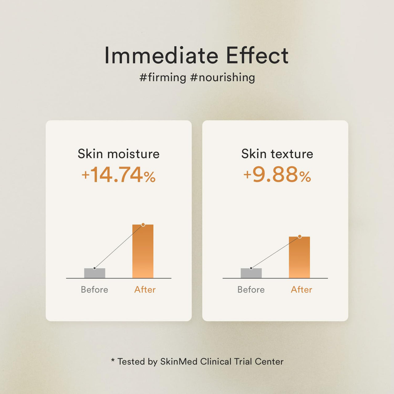 Abib Jericho Rose Bifida Serum Firming Drop 1.69 fl.oz. | Collagen, Peptide, Bakuchiol | Deep Hydration Serum for Dry Skin, Barrier Strength & Skin Bounce | Korean Skincare