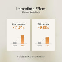 Thumbnail for Abib Jericho Rose Bifida Serum Firming Drop 1.69 fl.oz. | Collagen, Peptide, Bakuchiol | Deep Hydration Serum for Dry Skin, Barrier Strength & Skin Bounce | Korean Skincare