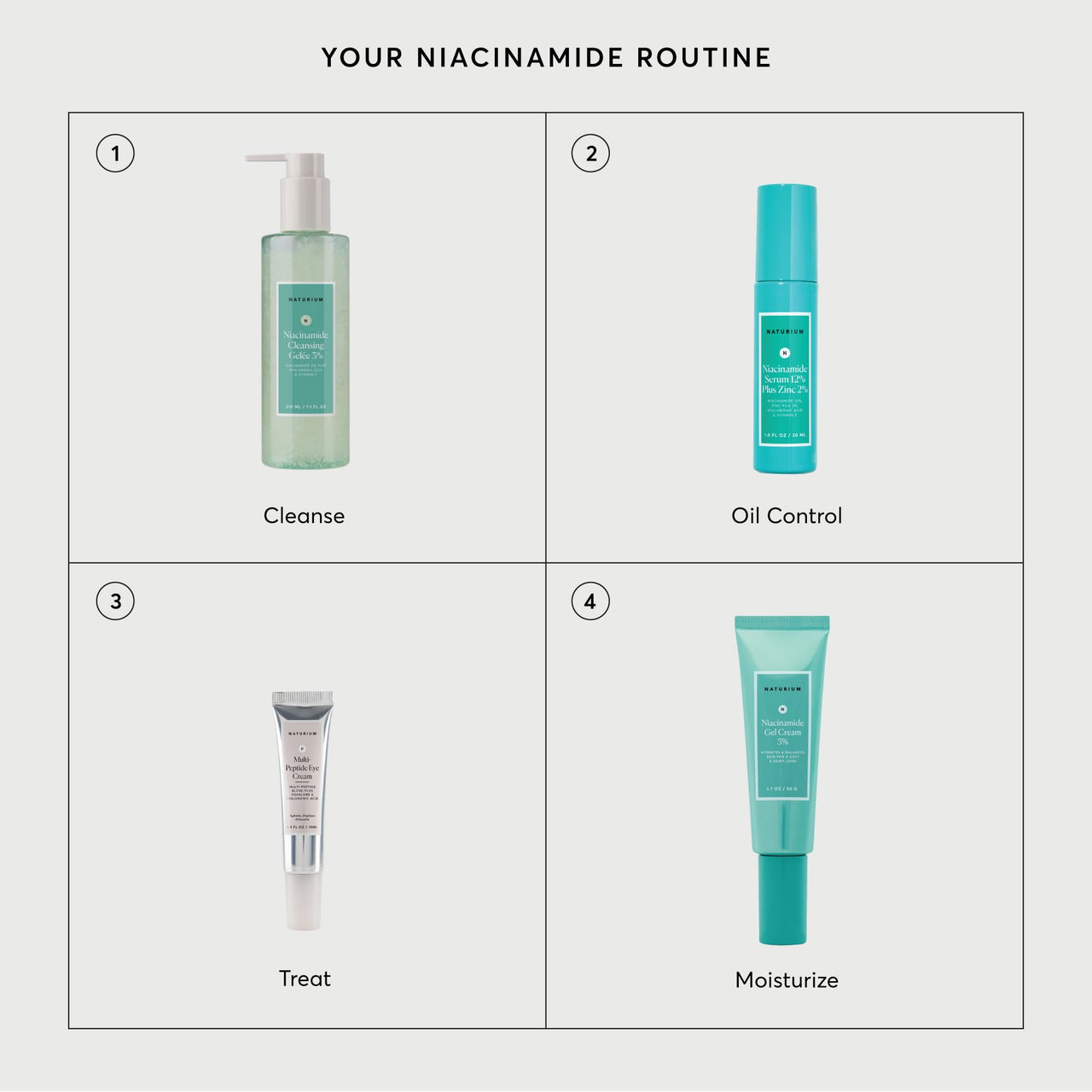 Naturium Niacinamide Gel Cream 5%, Face Moisturizer & Hydrating Skin Care for Healthier-Looking Dewy Skin, 1.7 oz