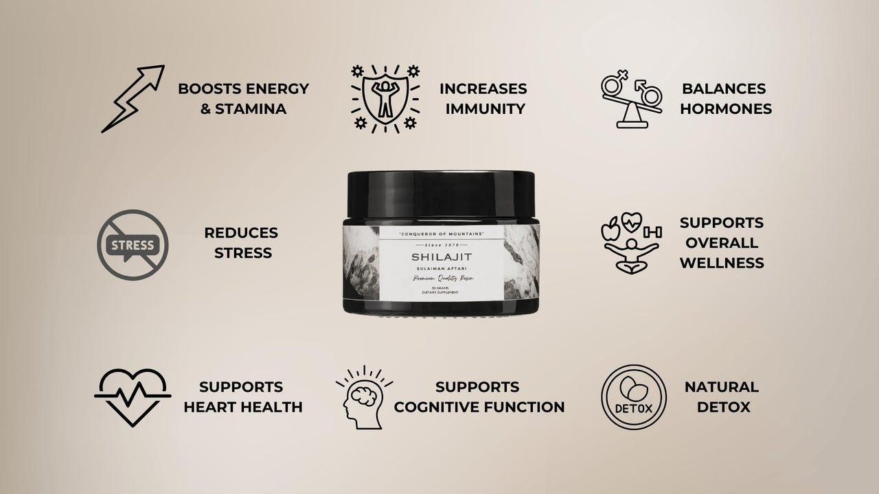Sulaiman Aftabi Authentic Himalayan Shilajit Resin – Traditional Sun-Dried, Lab Tested, Gold Grade, 85+ Trace Minerals – 30g (2 Month Supply)