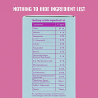 Thumbnail for Good Molecules Niacinamide Brightening Toner - Toner for Face with Niacinamide and Arbutin for Skin Tone Balancing- Pore Minimizer, Skin Care for Face