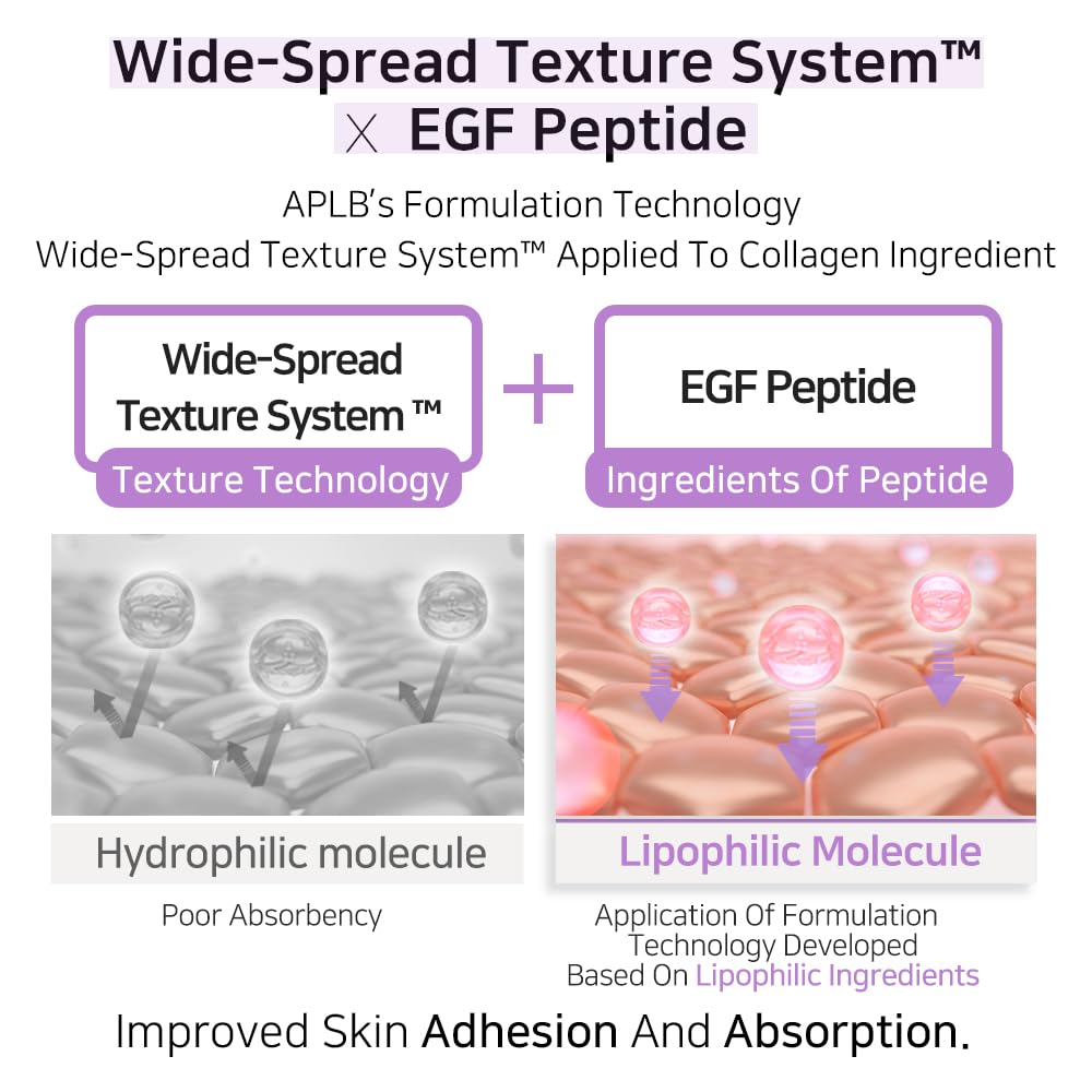 APLB Collagen EGF Peptide Ampoule Serum | COLLAGEN PEPT CEN™ 35.9% 1.35 FL.OZ/Korean Skincare, Elasticity care, Long lasting moisturizing, Revitalize for gentle and improve skin texture