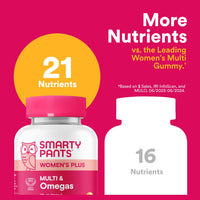 Thumbnail for SmartyPants Women's Multivitamin Gummies, Omega 3 (DHA/EPA), Methylfolate, CoQ10, Vitamin D3, C, Vitamin B12, B6, A, K & Zinc, Inositol, Gluten Free, 90 Count (30 Day Supply)