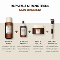 Thumbnail for SKIN1004 Madagascar Centella Probio-Cica Bakuchiol Eye Cream 0.68 fl.oz (20ml)