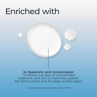 Thumbnail for Eucerin Immersive Hydration Smoothing Face Serum, Ultra-Lightweight Hyaluronic Acid Serum Reduces the Look of Fine Lines and Wrinkles, 1 Fl Oz Bottle