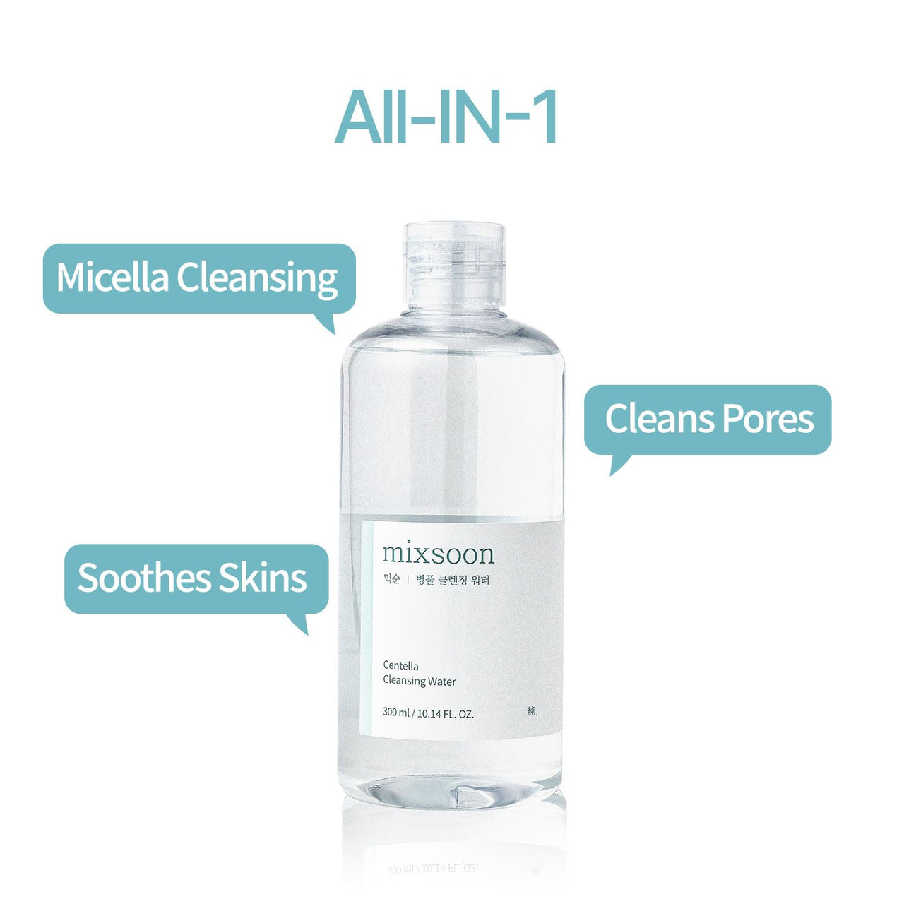 mixsoon Centella Cleansing Water - Gentle and Soothing for Face, Hydrating Daily Cica Cleanser for Sensitive Skin 300ml / 10.14 fl.oz. Korean Glass Skin Care