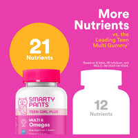 Thumbnail for SmartyPants Teen Girl Multivitamin Gummies, Omega 3 (DHA/EPA), Vitamin C, D3, B12, Vitamin A, K & Zinc, Biotin to Support Hair, Skin & Nails, Gluten Free, 60 Count (30 Day Supply)