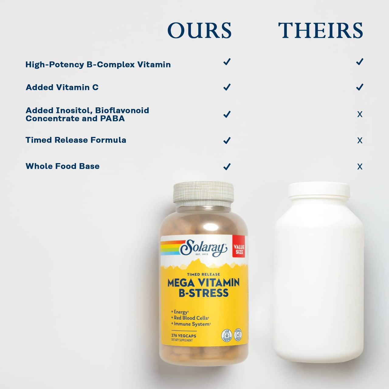 SOLARAY Mega Vitamin B-Stress - Timed Release Vitamin B Complex w/Vitamin B12, B6, Folic Acid, VIT. C - Stress, Energy, Red Blood Cell, Immune Support - Vegan, 60-Day Guarantee (240 CT)