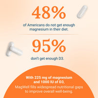Thumbnail for Live Conscious Magwell Magnesium Zinc & Vitamin D3 - Magnesium Glycinate, Malate, & Citrate - Triple Supplement for Women & Men - for Sleep, Bone, Heart, Immune Support - 120 Caps