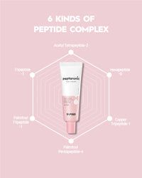 Thumbnail for [K Beauty Snp] Peptaronic Eye Cream | Peptide and Hyaluronic Acid Eye Cream | Under Eye Cream for Dark Circles | Eye Repair Cream | Korean Skin Care | Puffy Eyes Treatment | 1.69 Fl Oz