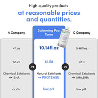 Thumbnail for EQQUALBERRY Swimming Pool Toner - Gentle Exfoliating Toner with Natural Enzyme | Boosted Hydration with Hyaluronic Acid | Daily Toner for Sensitive Skin | Korean Skincare, 10.14 Fl. Oz / 300ml