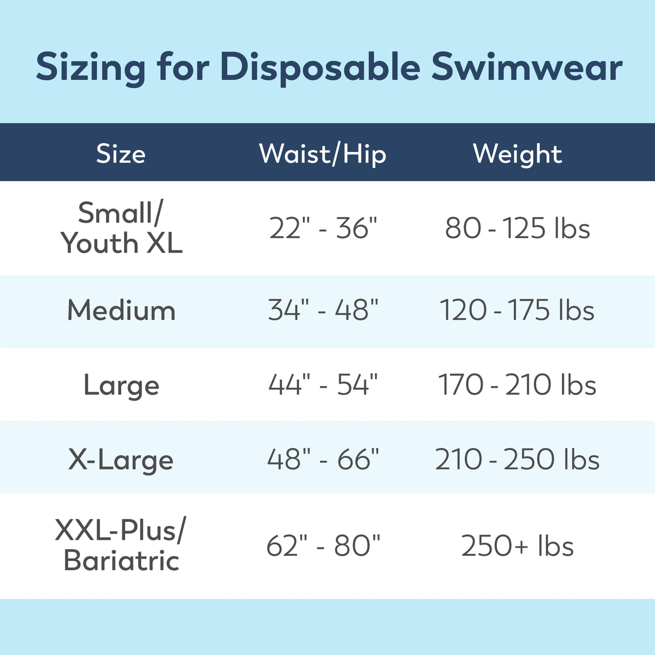 Swimmates Adult Swim Underwear, Pull-Up with Tear-Away Side Seams, Unisex, Disposable, XX-Large (62"- 80" Waist), 12 Count (Case of 4)