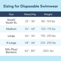 Thumbnail for Swimmates Adult Swim Underwear, Pull-Up with Tear-Away Side Seams, Unisex, Disposable, XX-Large (62