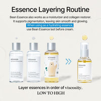 Thumbnail for mixsoon Bean Essence Exfoliating Hydrating Korean Skin Care Glass Skin Hyaluronic Acid Serum (1.6 Fl Oz (Pack of 1))