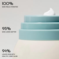 Thumbnail for Sincerely Yours So Soft Daily Barrier Strengthening Lightweight Moisturizer with Hyaluronic, Ceramides and Niacinamide – 1.7 oz / 50 ml