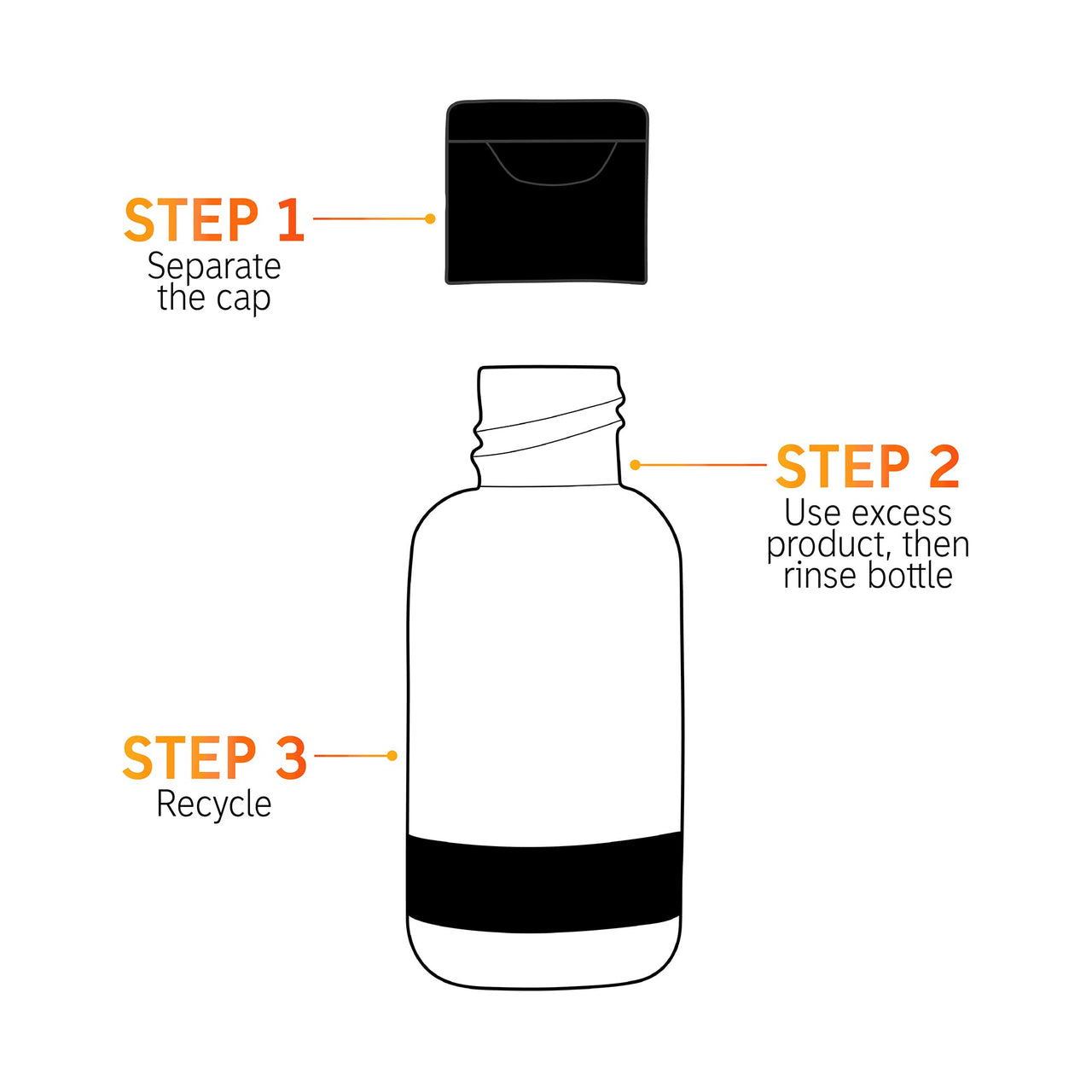 Q10 Serum by The Inkey List