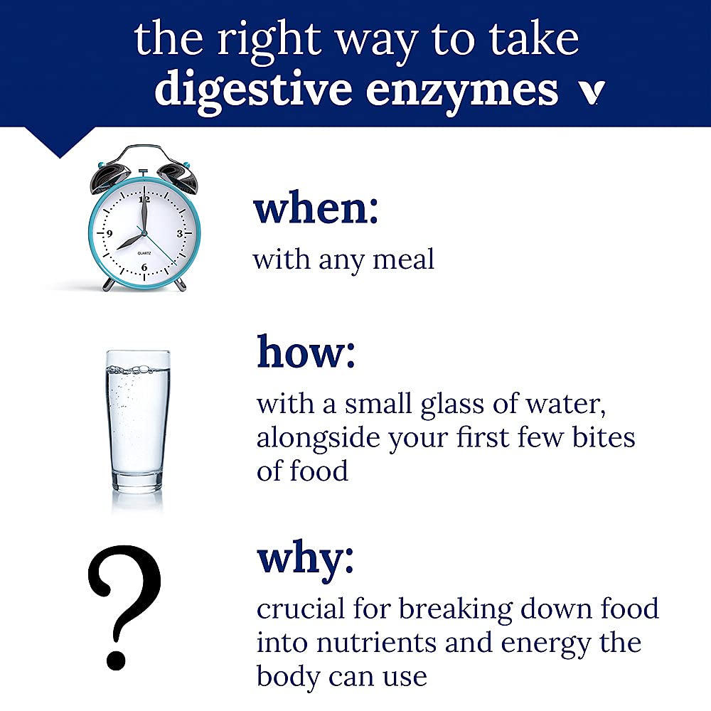 The Vitamin Shoppe Digestive Enzymes - Complete Multi-Enzyme Formula | Protein Fat Carb Digestion | 300 Tablets | Plant-Based