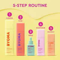 Thumbnail for BYOMA Clarifying Serum - Barrier Repair Serum - Clarifying Facial Serum for Acne Prone Skin - Calming Face Serum with Ceramides, Blue Tansy, PHA & Zinc - Balanced & Healthy Skin - 1.01 fl. oz