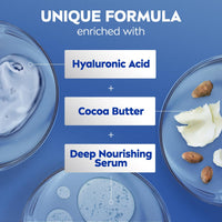 Thumbnail for NIVEA Cocoa Butter Body Cream with Deep Nourishing Serum, Cocoa Butter Cream for Dry Skin, 16 Ounce Jar