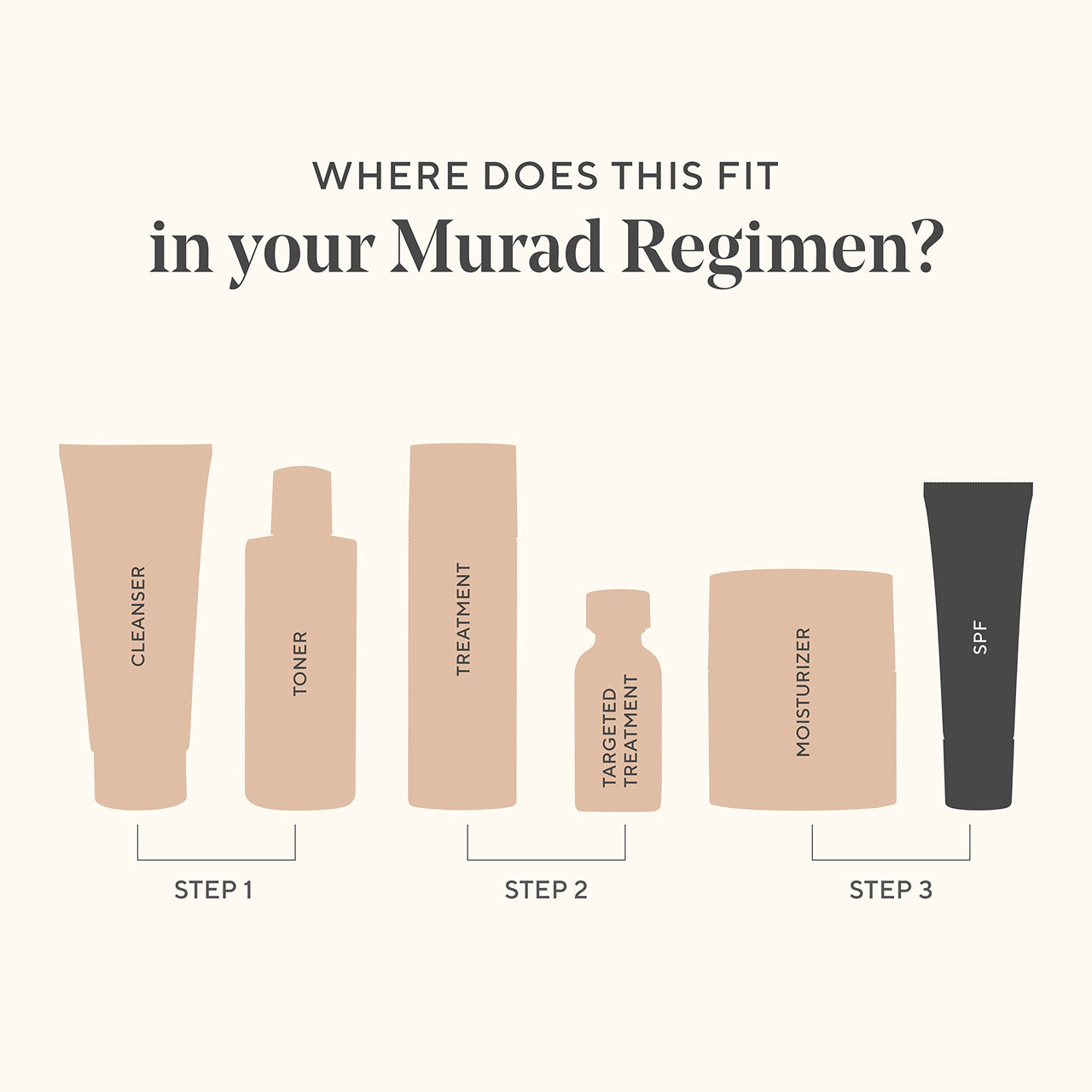 Murad Environmental Shield City Skin Age Defense Broad Spectrum SPF 50-100% Mineral Sunscreen - Blue Light Defense - SPF 50 Environmental Defense Sunscreen - Light Sunscreen for Face, 1.7 Fl Oz