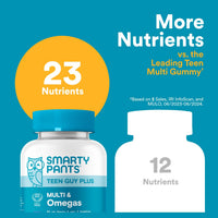 Thumbnail for SmartyPants Teen Guy Multivitamin Gummies, Omega 3 (DHA/EPA), Vitamin D3, C, Vitamin B12, B6, A, K & Zinc, Folate, Gluten Free, Fruit Flavor, 60 Count (30 Day Supply)
