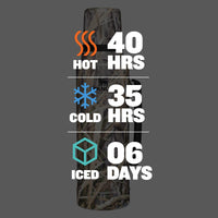 Thumbnail for Stanley Classic Legendary Vacuum Bottle 1.5 qt | Wide Mouth with Leakproof Cup Lid | Keep Drinks Hot or Cold | Packable for Travel | Insulated Stainless Steel Thermos | BPA-Free | Habitat
