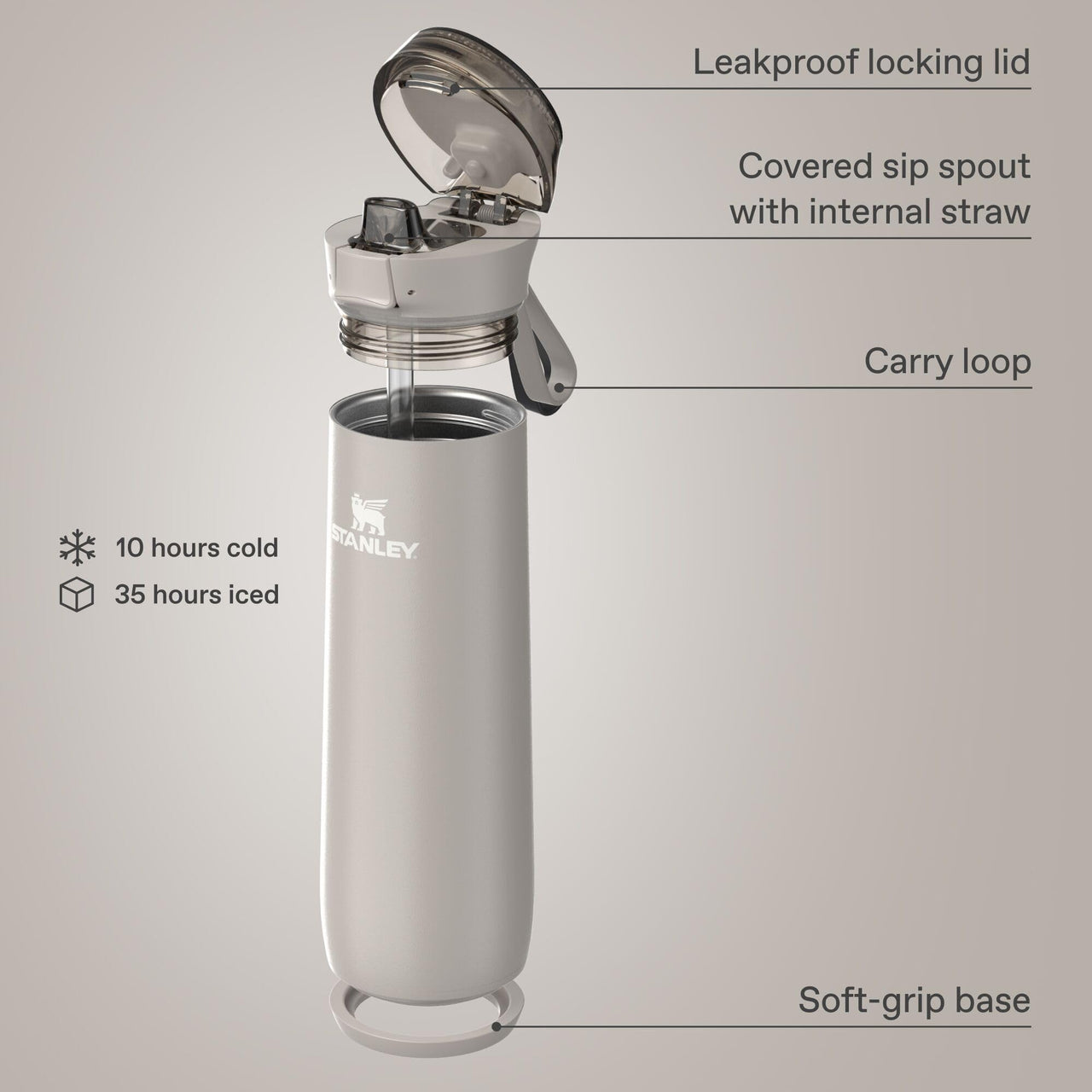 STANLEY Flowstate Spring Bottle | Leakproof Water Bottle with Carry Strap & Flip-Top Locking Lid | Insulated Stainless Steel | Fits Most Cup Holders | BPA-Free | 20 oz | Purple Dust