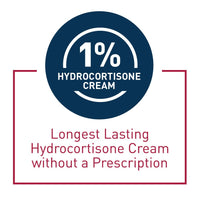 Thumbnail for CeraVe 1% Hydrocortisone Anti-Itch Cream, Fragrance-Free Relief for Eczema-Prone & Dry Skin, 1 Ounce